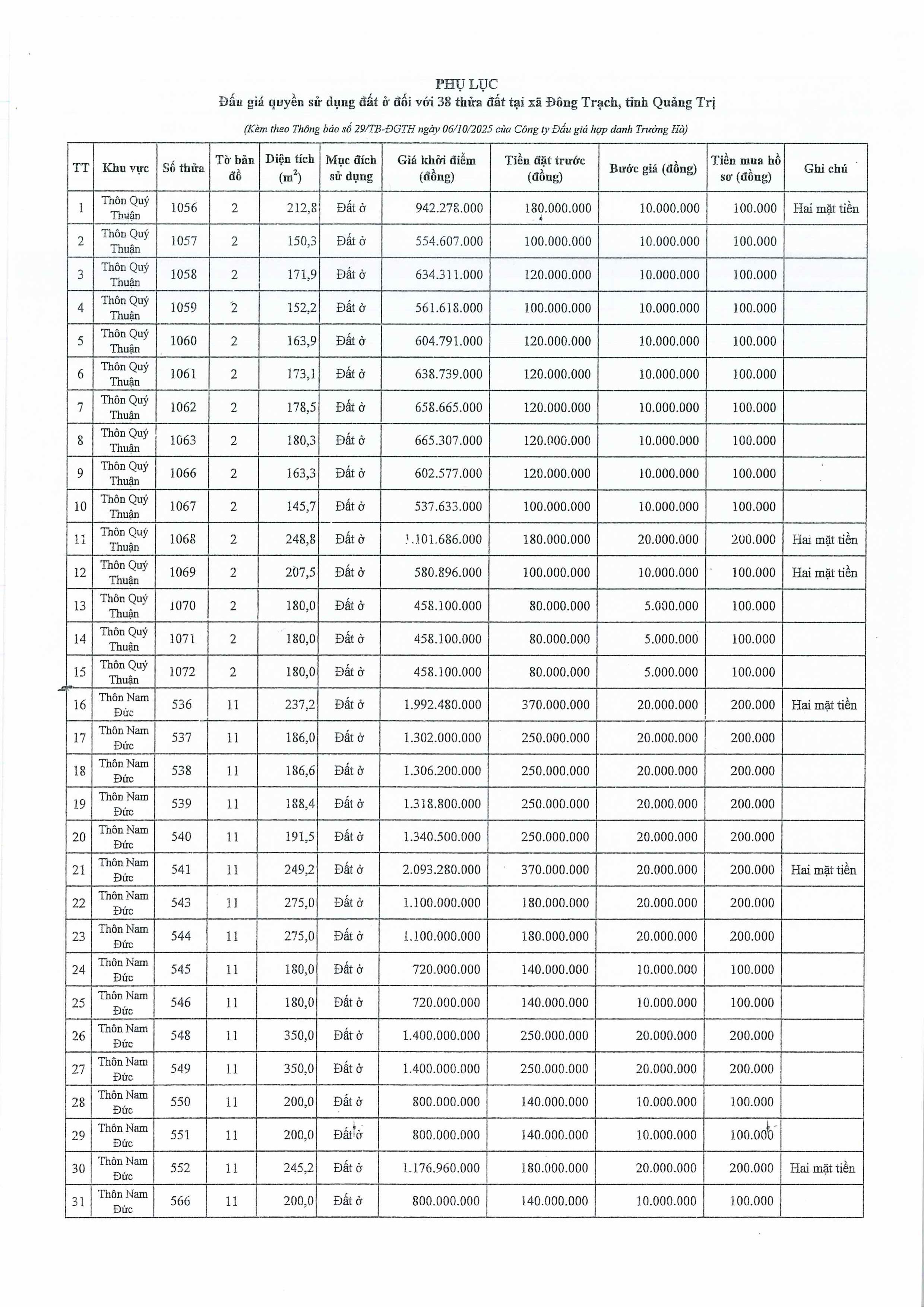 Thông báo Phụ lục hình ảnh 2